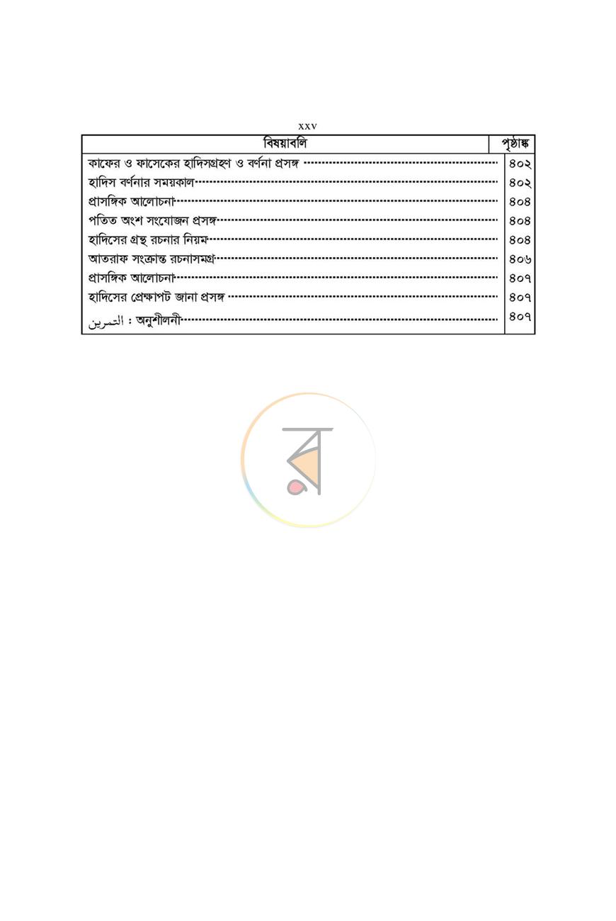 পাতা 15