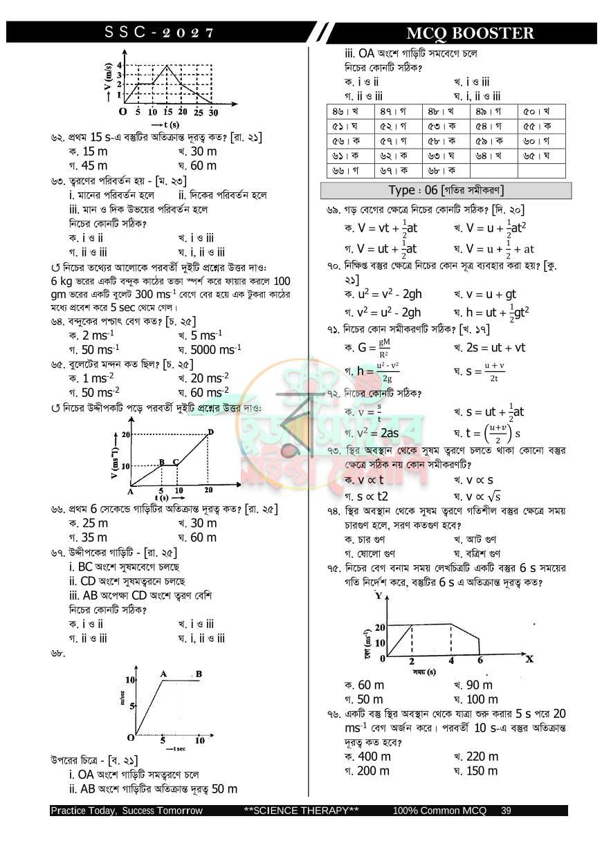 পাতা 39
