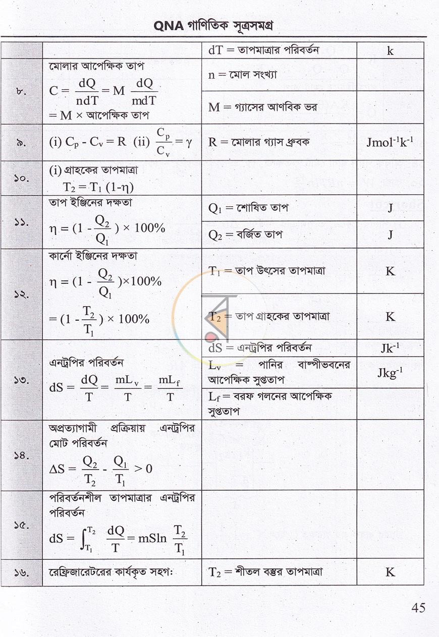 পাতা 10