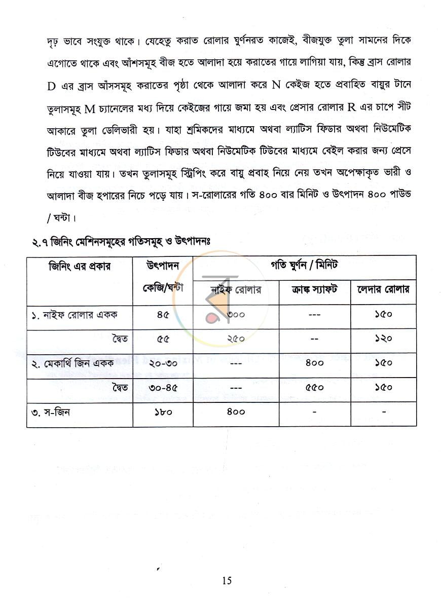 পাতা 17