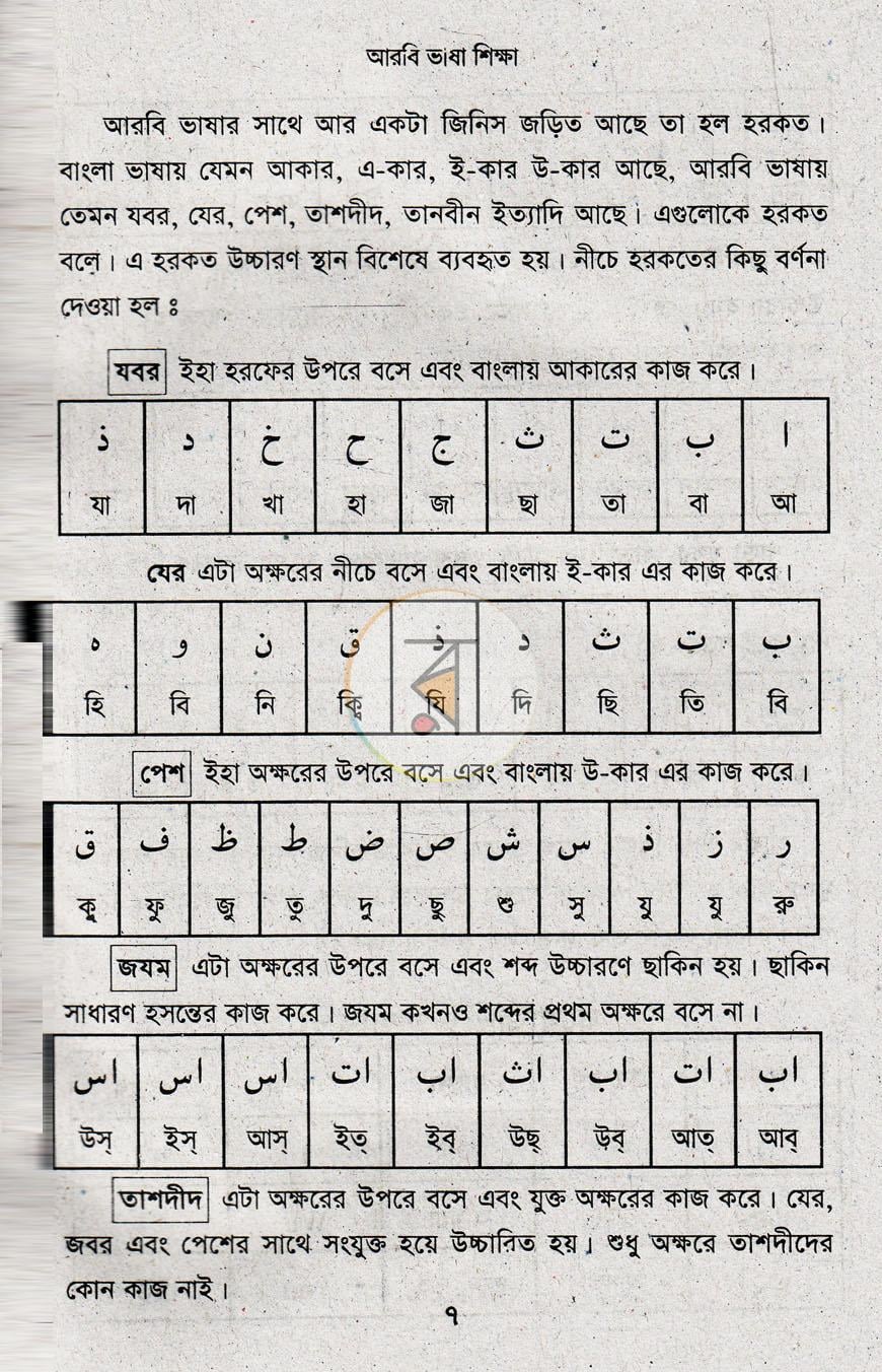 পাতা 6