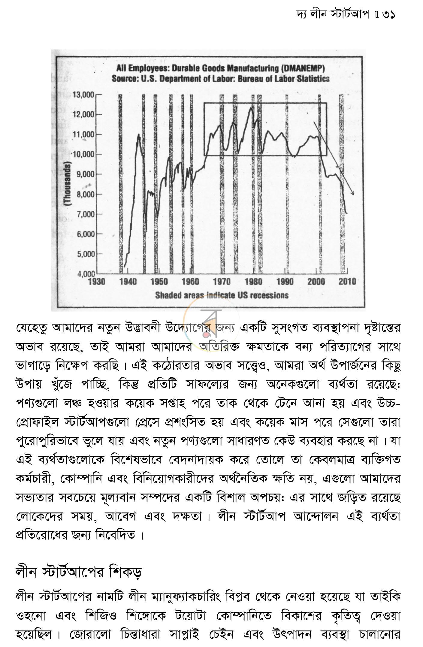 পাতা 18