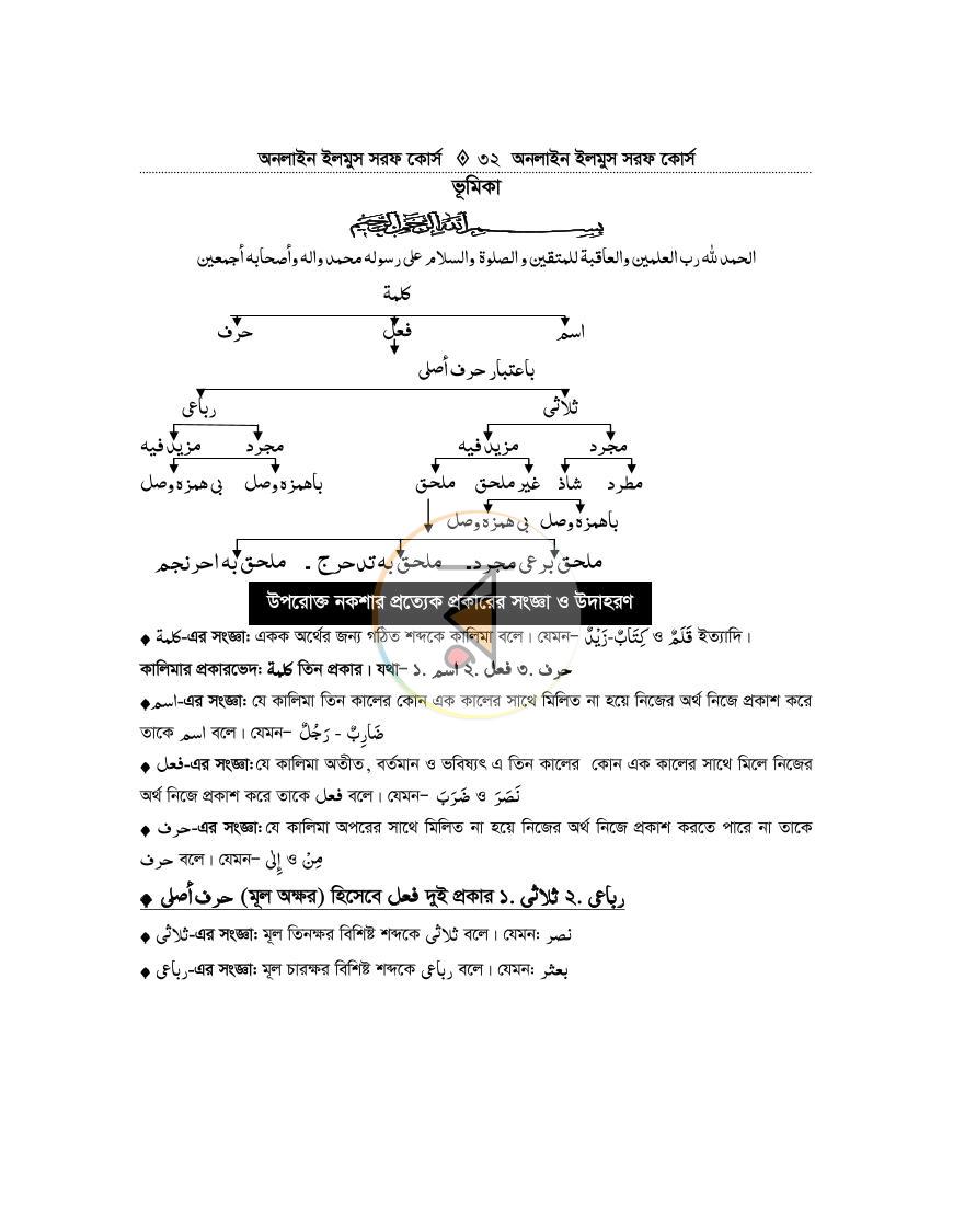 পাতা 31