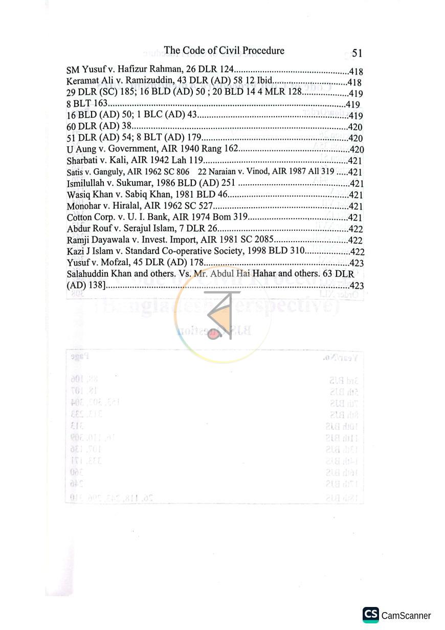 পাতা 35