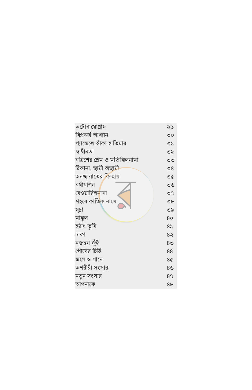 পাতা 4