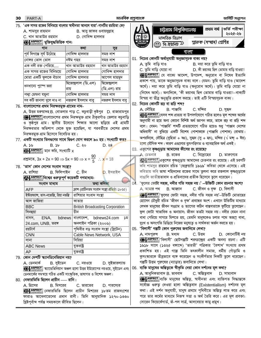 পাতা 25