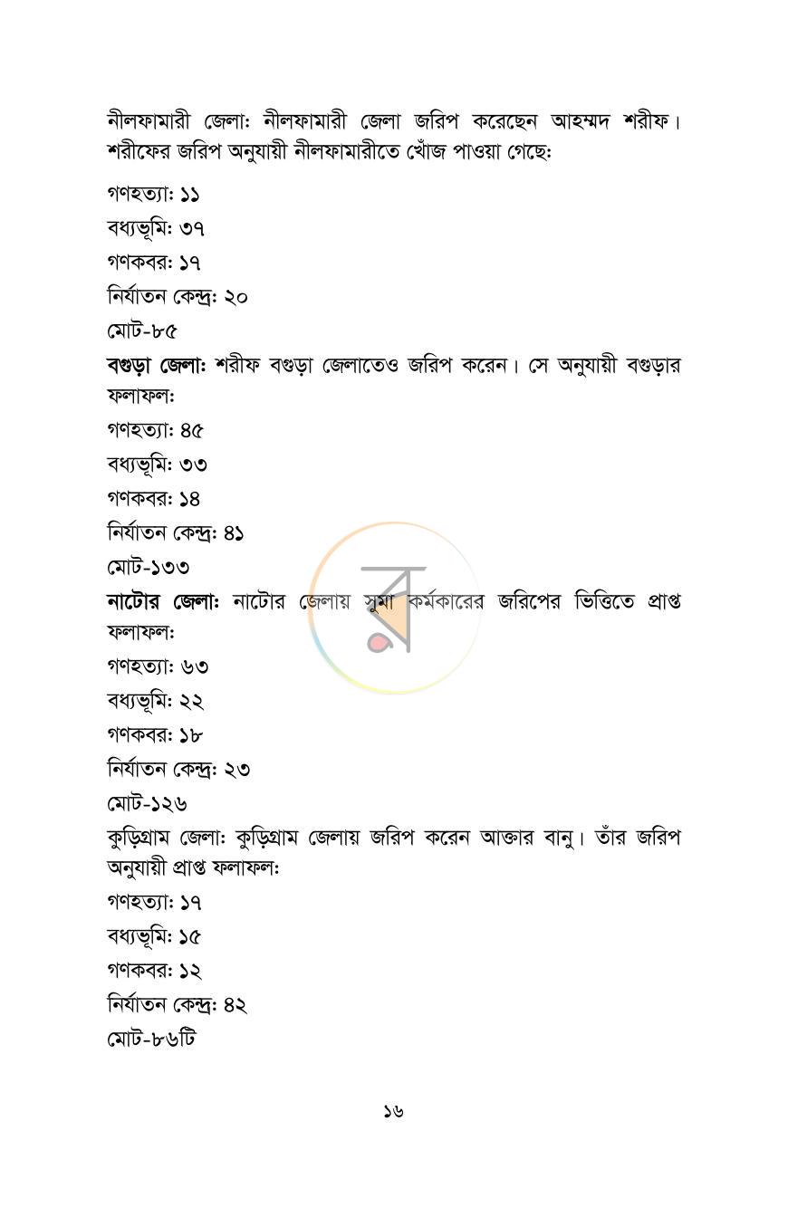 পাতা 16