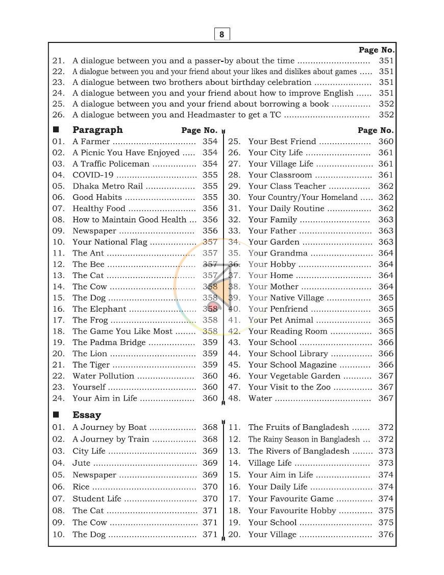 পাতা 12