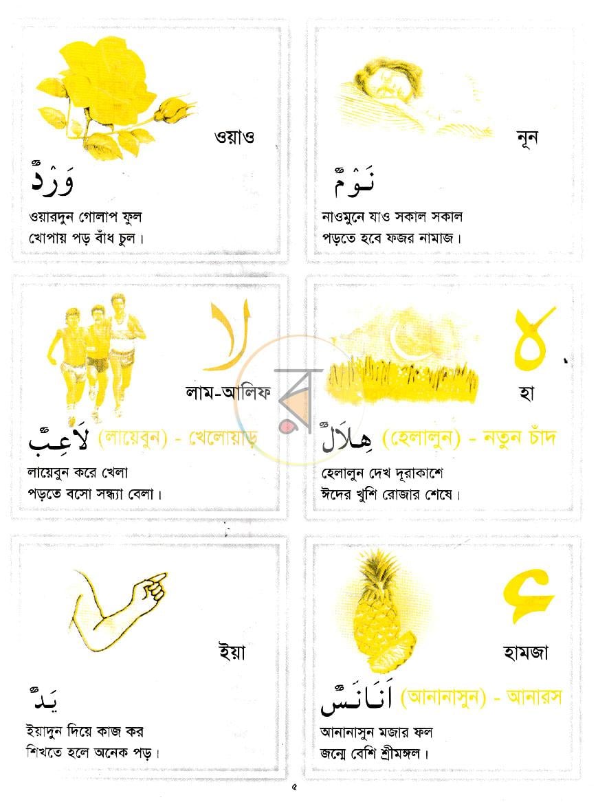 পাতা 2