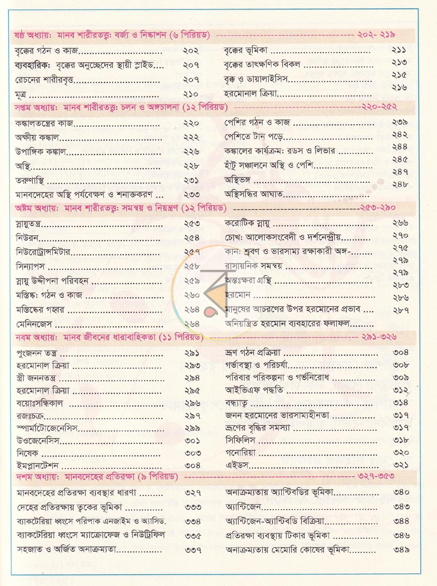 পাতা 4