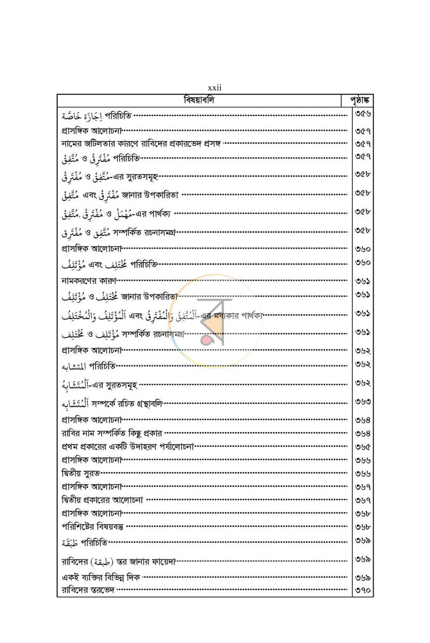 পাতা 12