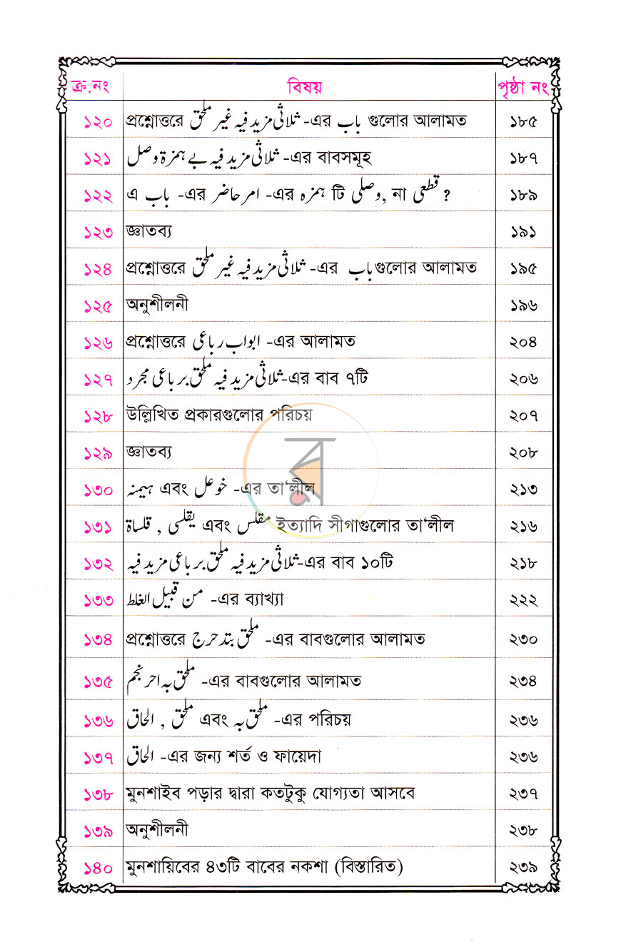 পাতা 7