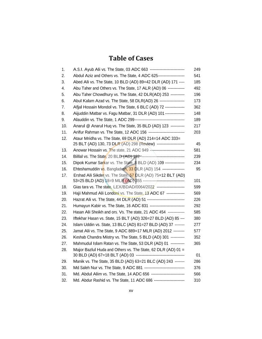 পাতা 15