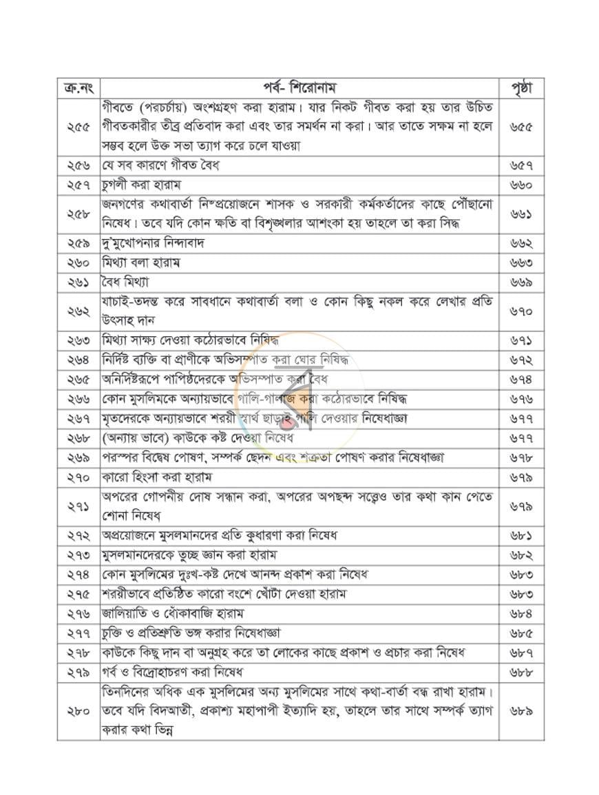 পাতা 19