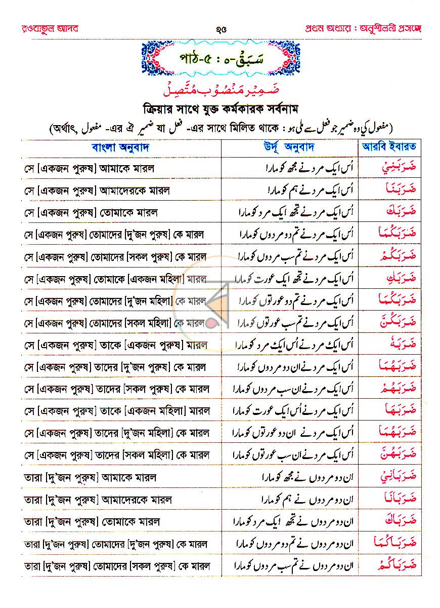 পাতা 15