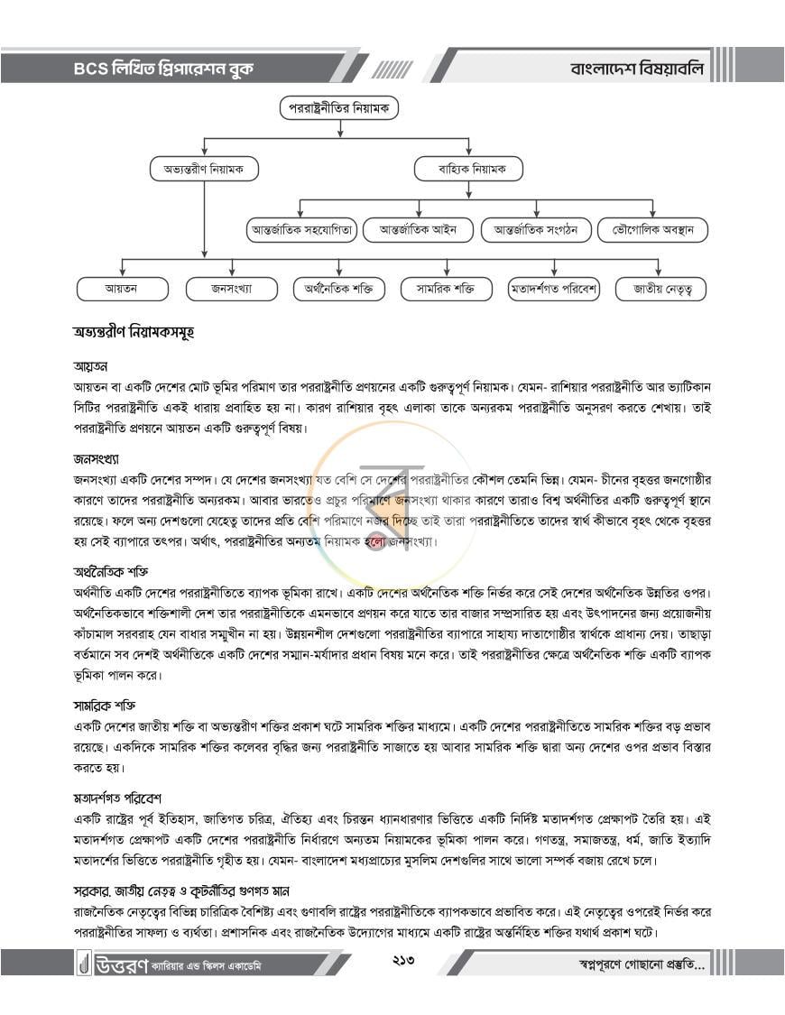 পাতা 22