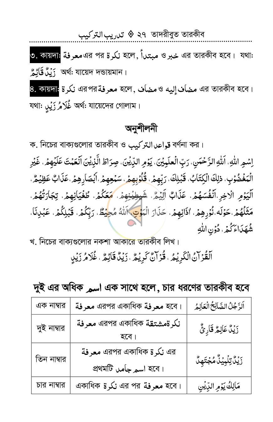 পাতা 12