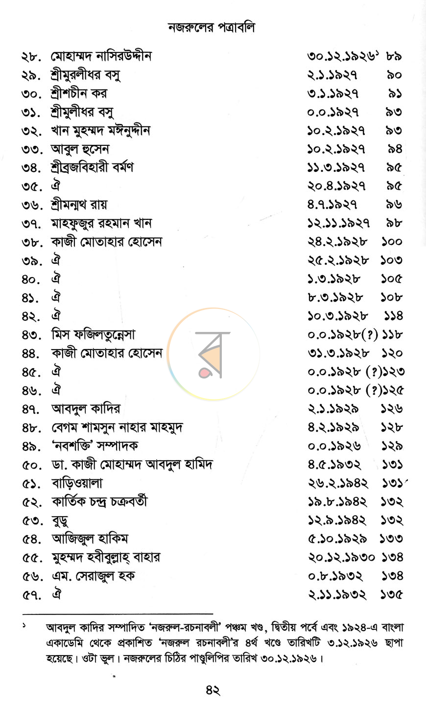 পাতা 7
