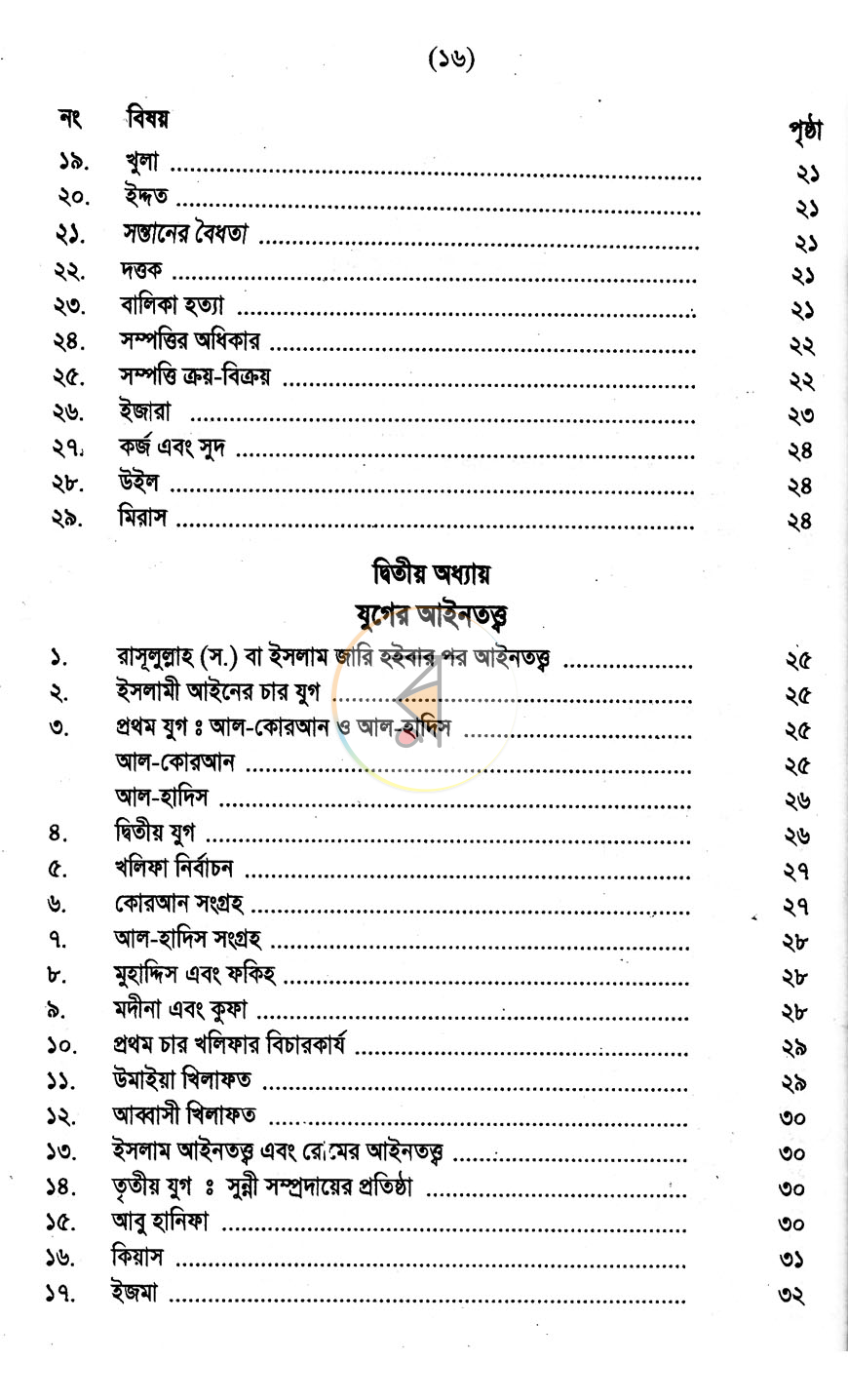 পাতা 6