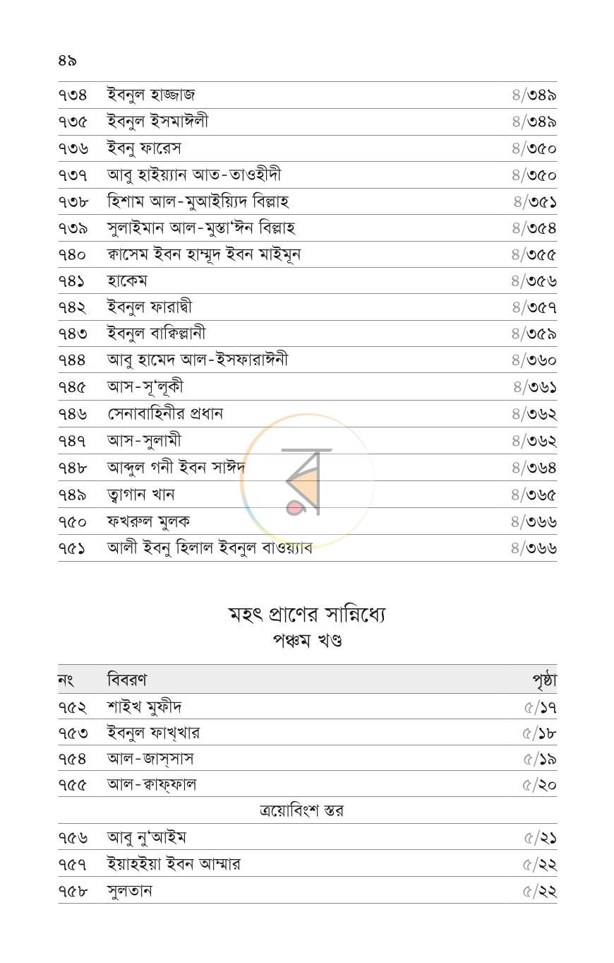 পাতা 11