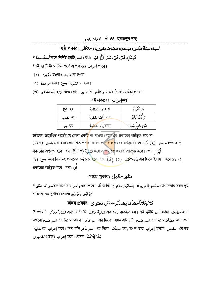 পাতা 43