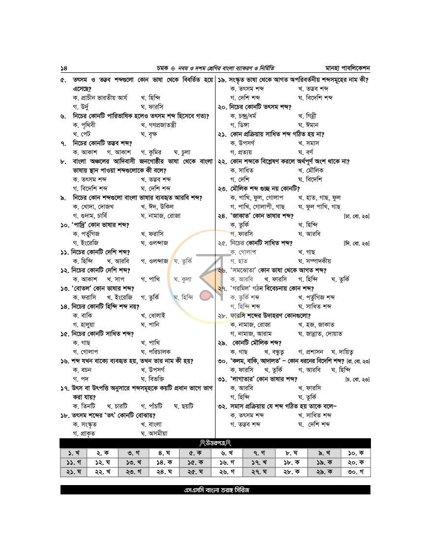 পাতা 13
