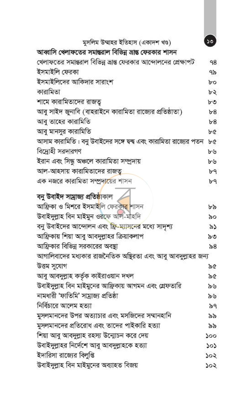 পাতা 195