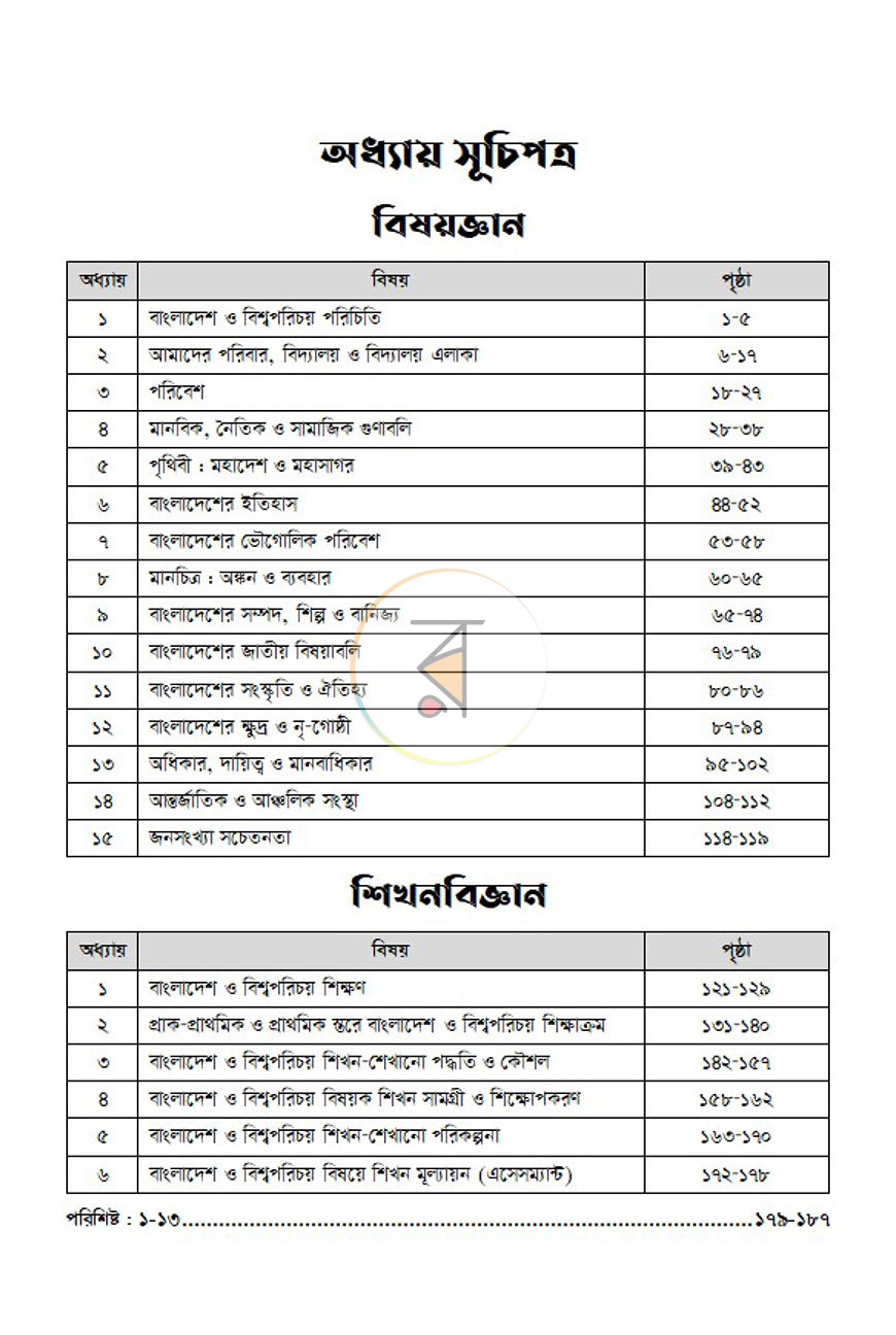 পাতা 12