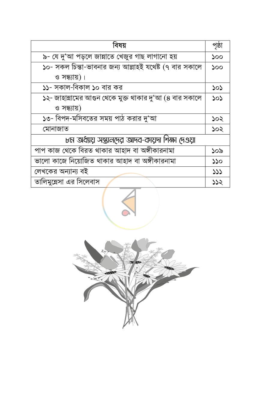 পাতা 10
