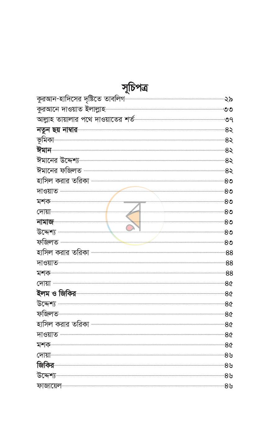 পাতা 15