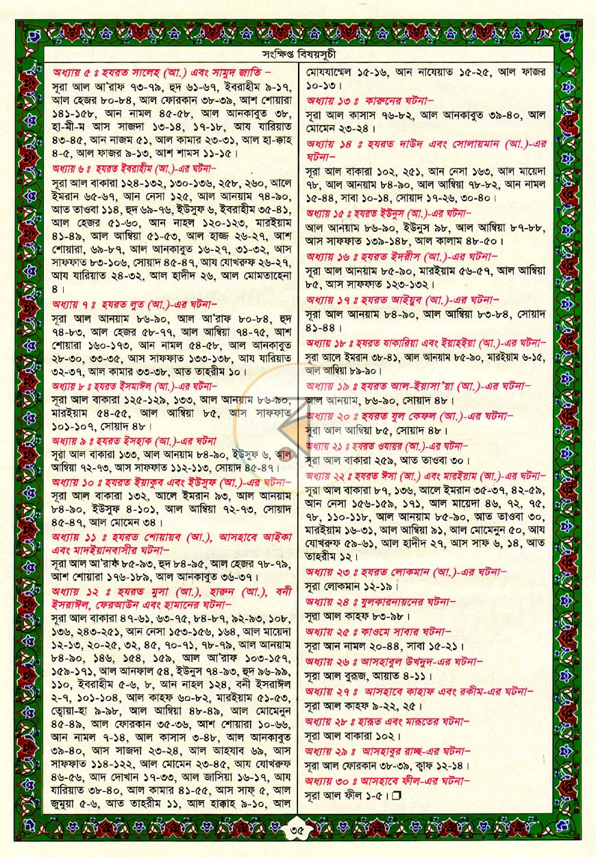 পাতা 16