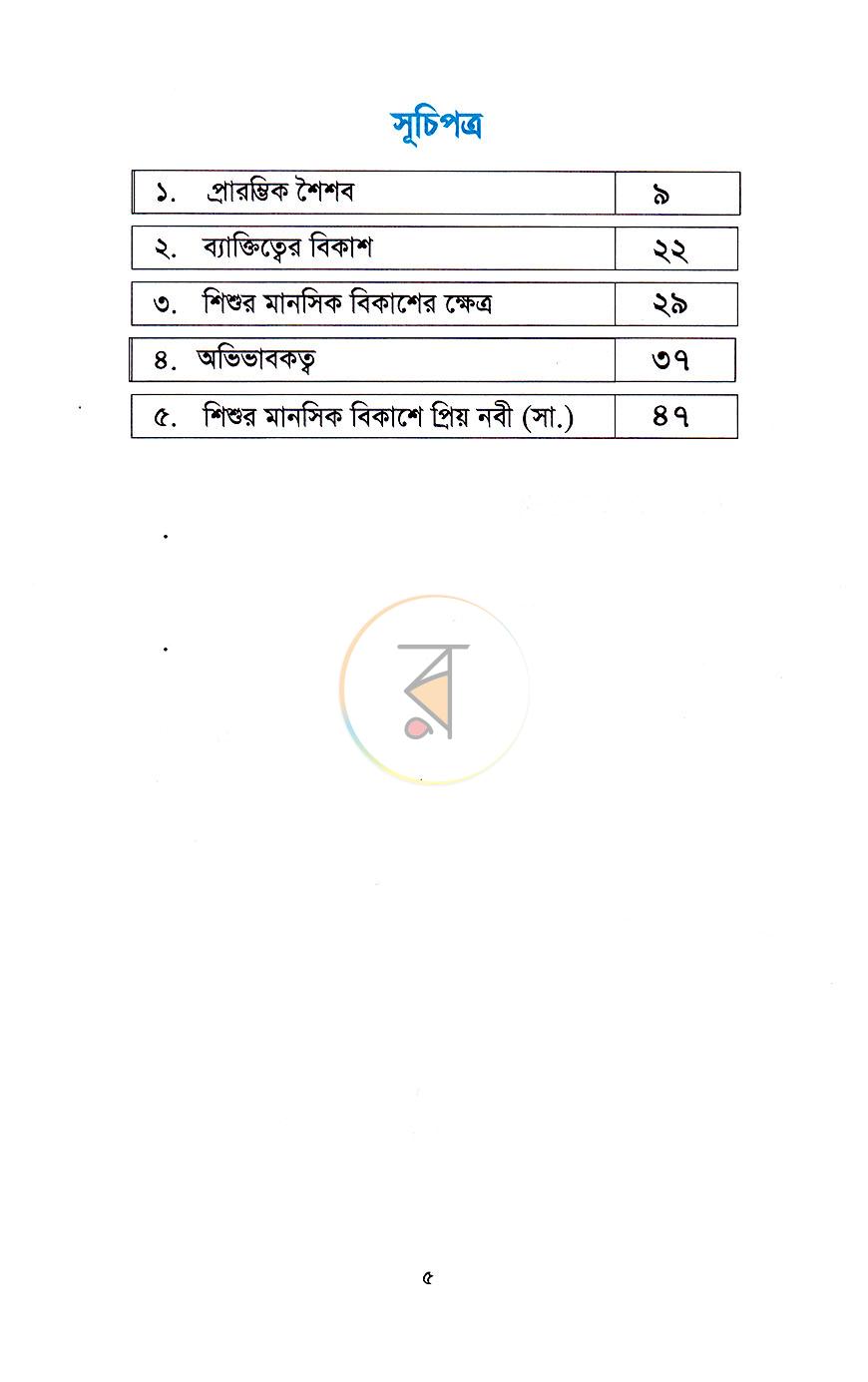 পাতা 2