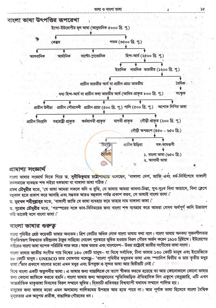 পাতা 8