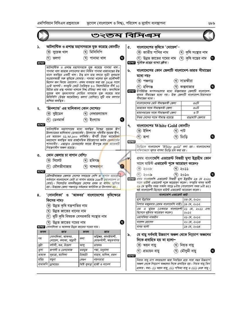 পাতা 32