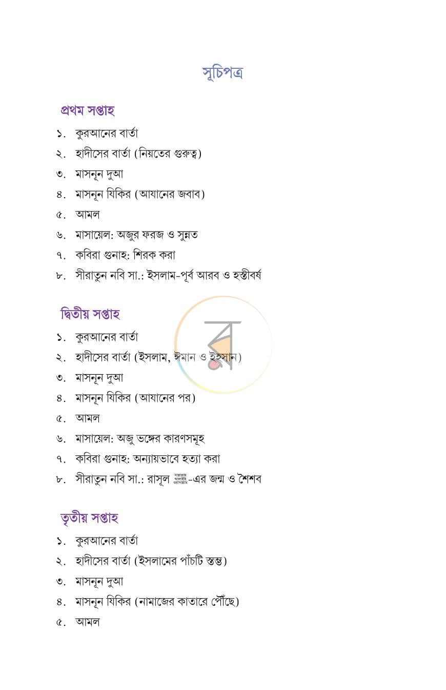 পাতা 2
