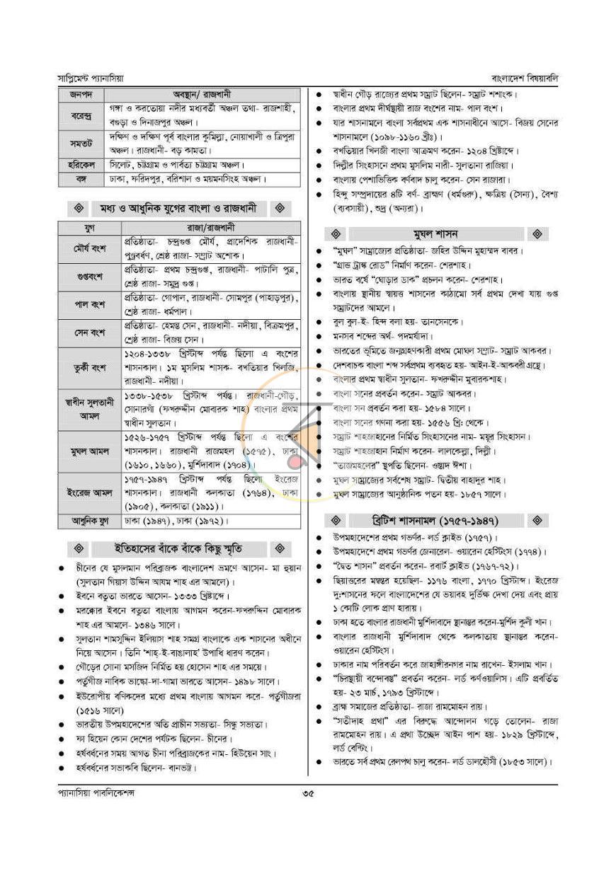 পাতা 12