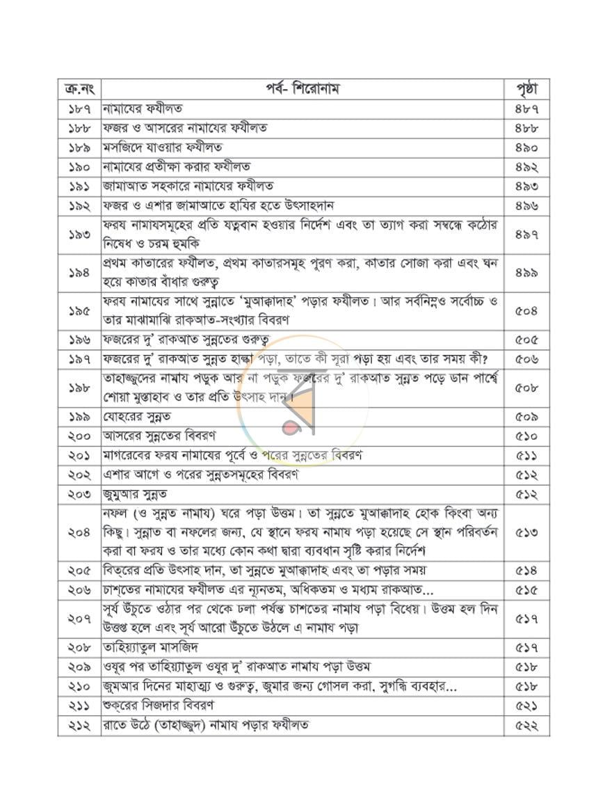 পাতা 16