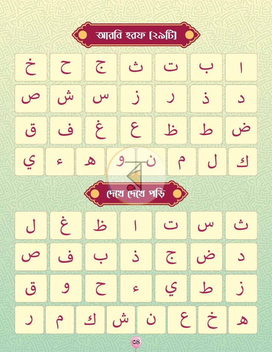 পাতা 15