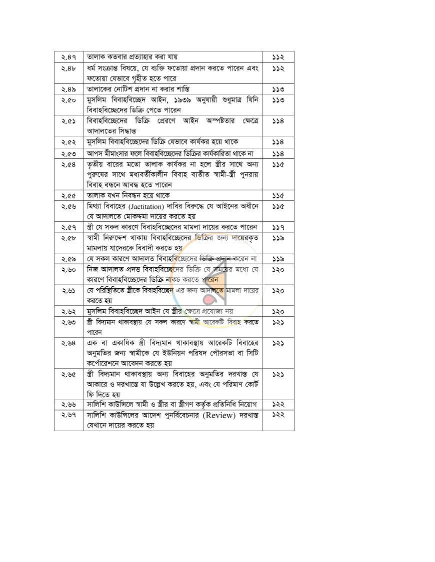 পাতা 13
