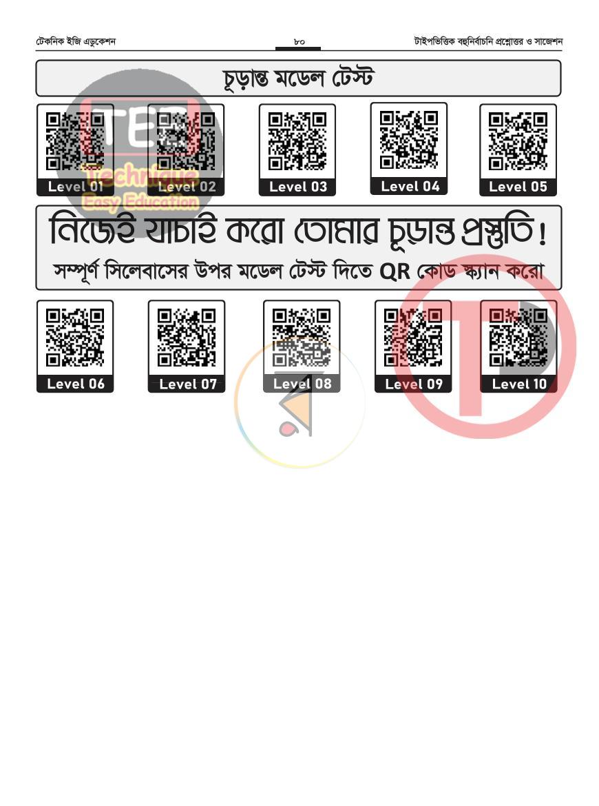 পাতা 12