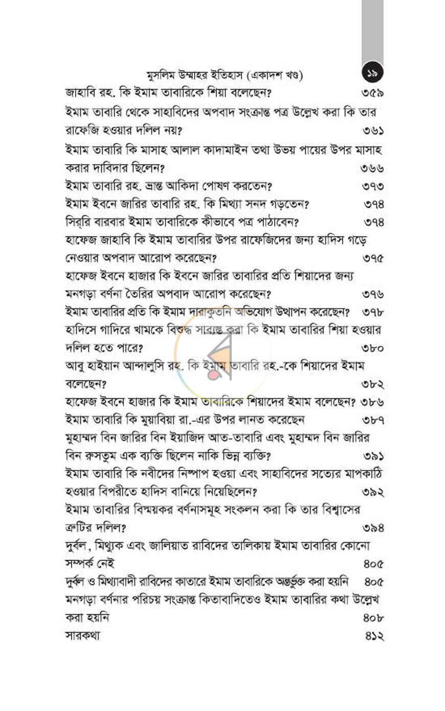 পাতা 201