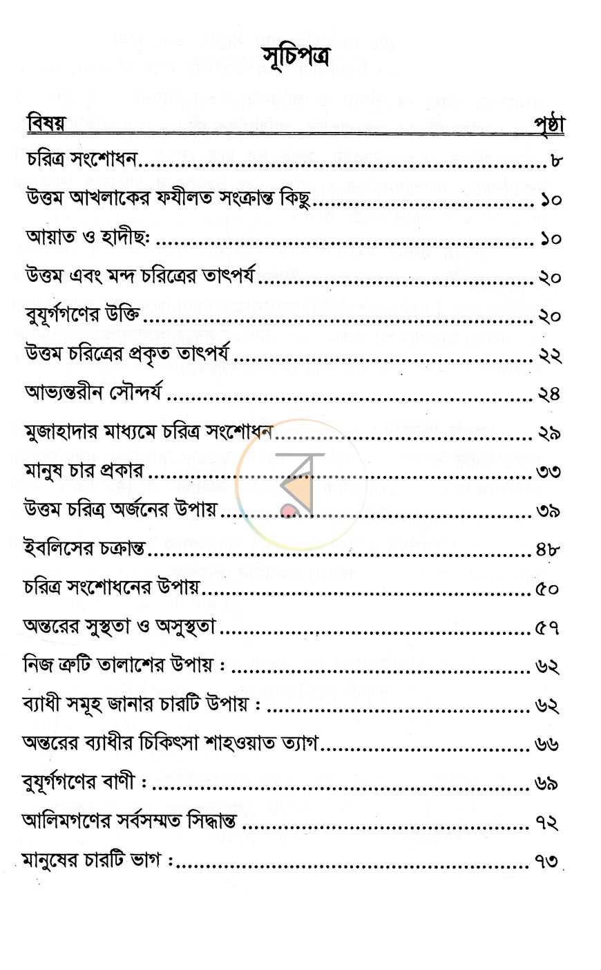 পাতা 2