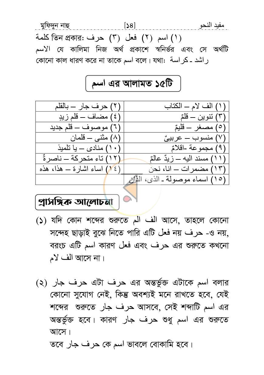 পাতা 11