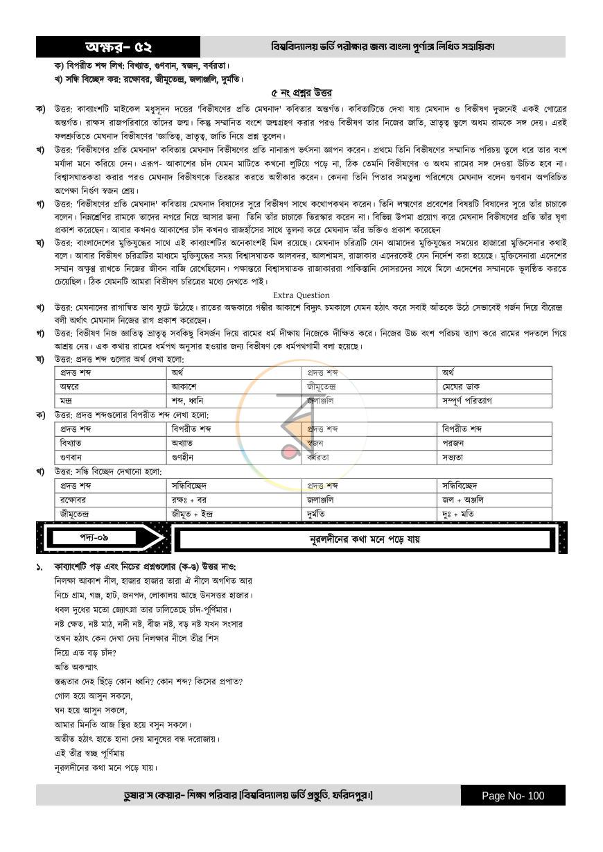 পাতা 100
