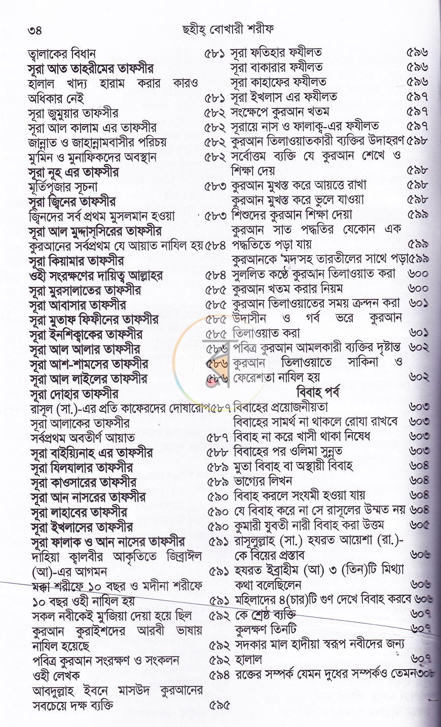 পাতা 20