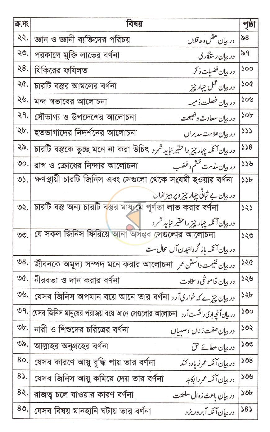 পাতা 3