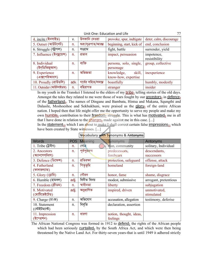 পাতা 77