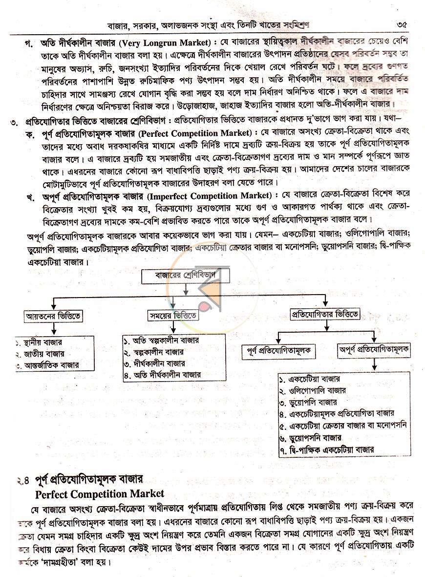পাতা 15