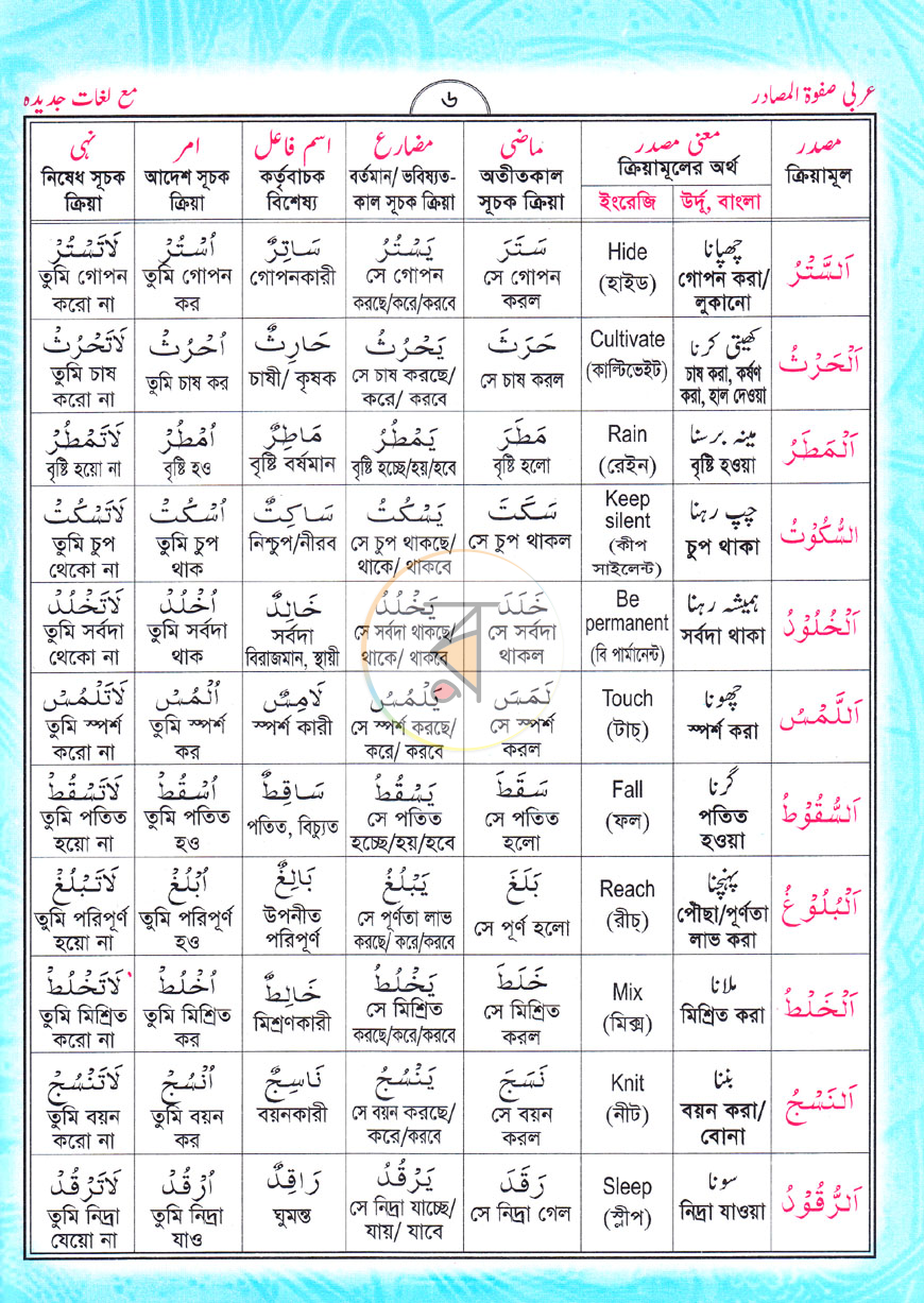 পাতা 5
