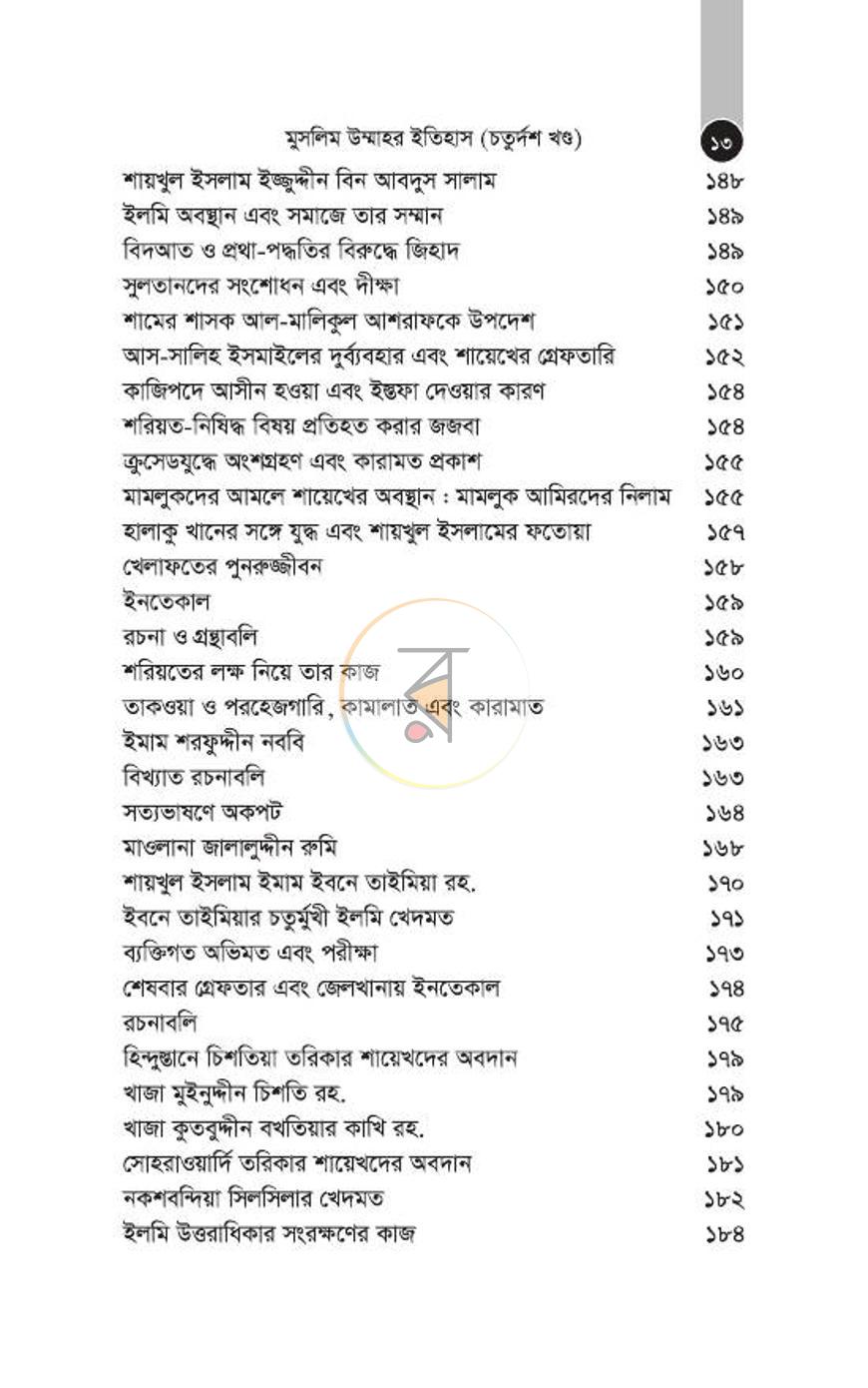 পাতা 249
